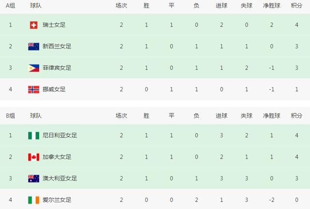日韩一级视频