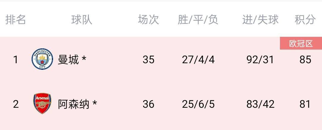 七月色综合