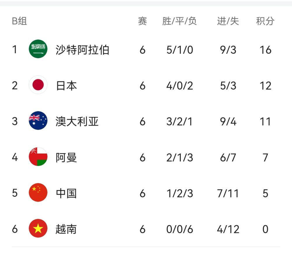 姑娘6完整版在线看