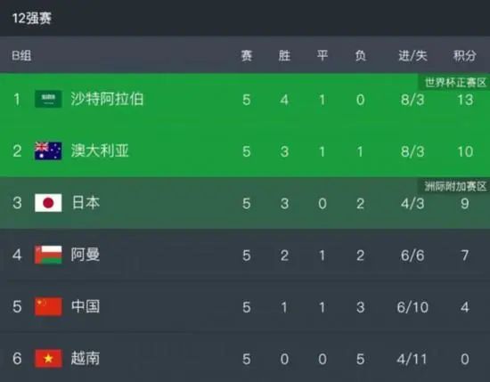野外妻子