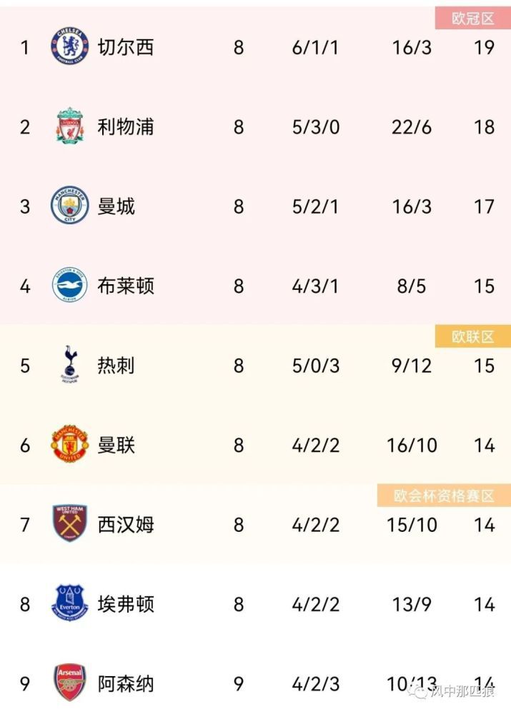 久草在线视频网